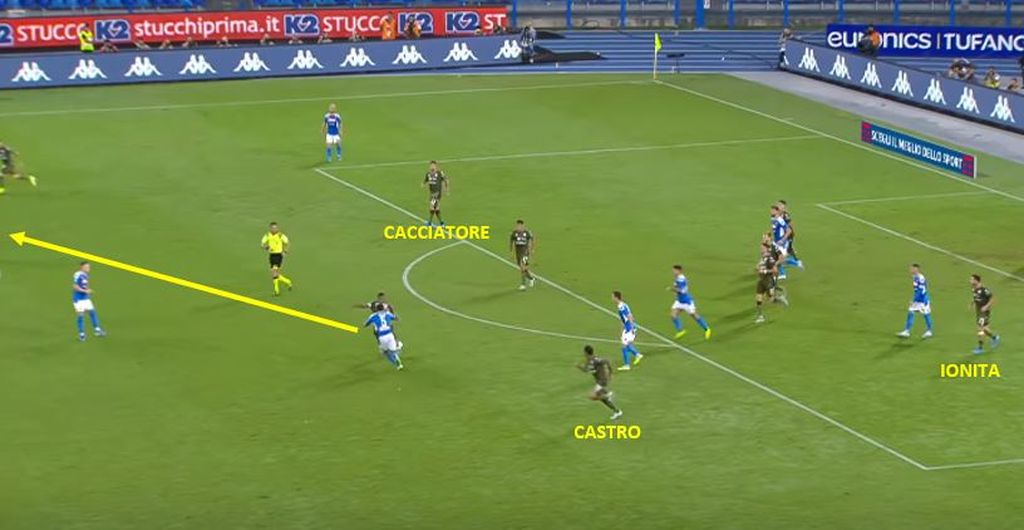 Match analysis di Napoli e Cagliari