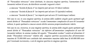 Tratto dallo Statuto della Lega di Serie A