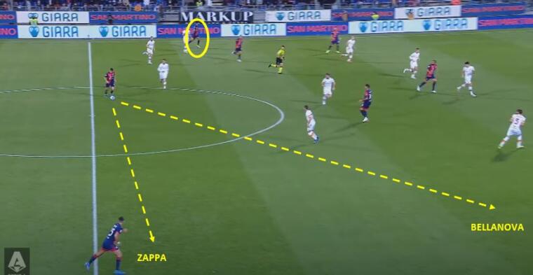 Bellanova-Cagliari-Roma