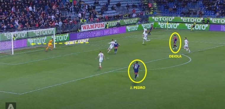 Cagliari-Roma-SerieA