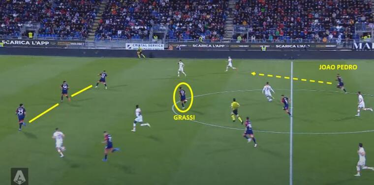 Cagliari-Roma-SerieA