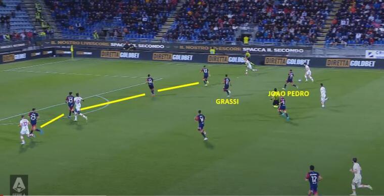 Cagliari-Roma-SerieA