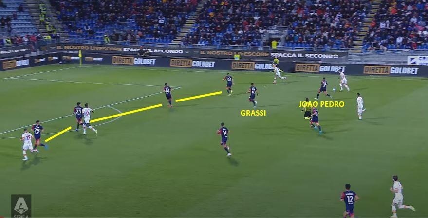 Cagliari-Roma-SerieA