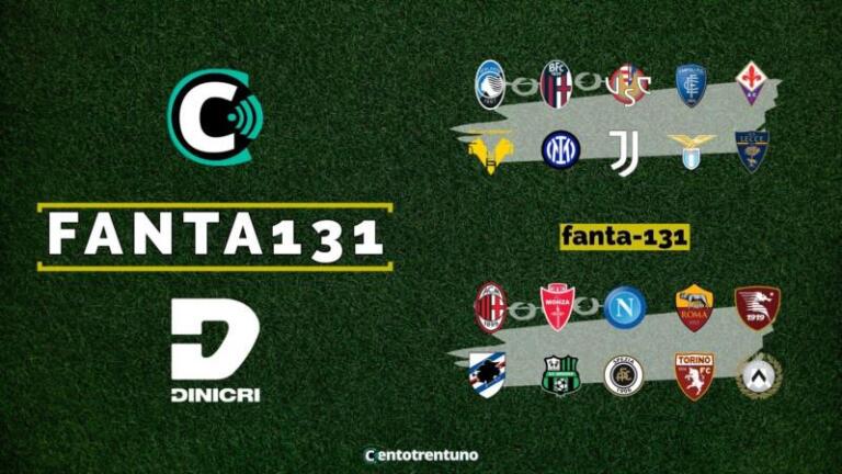 Fanta131 | Il fantacalcio 2022-23 di Centotrentuno