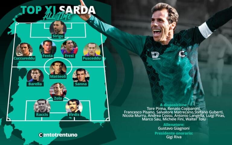 La nostra Top XI all time della Nazionale Sarda di calcio