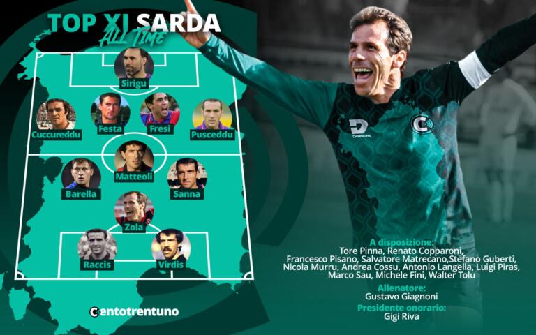La nostra Top XI all time della Nazionale Sarda di calcio