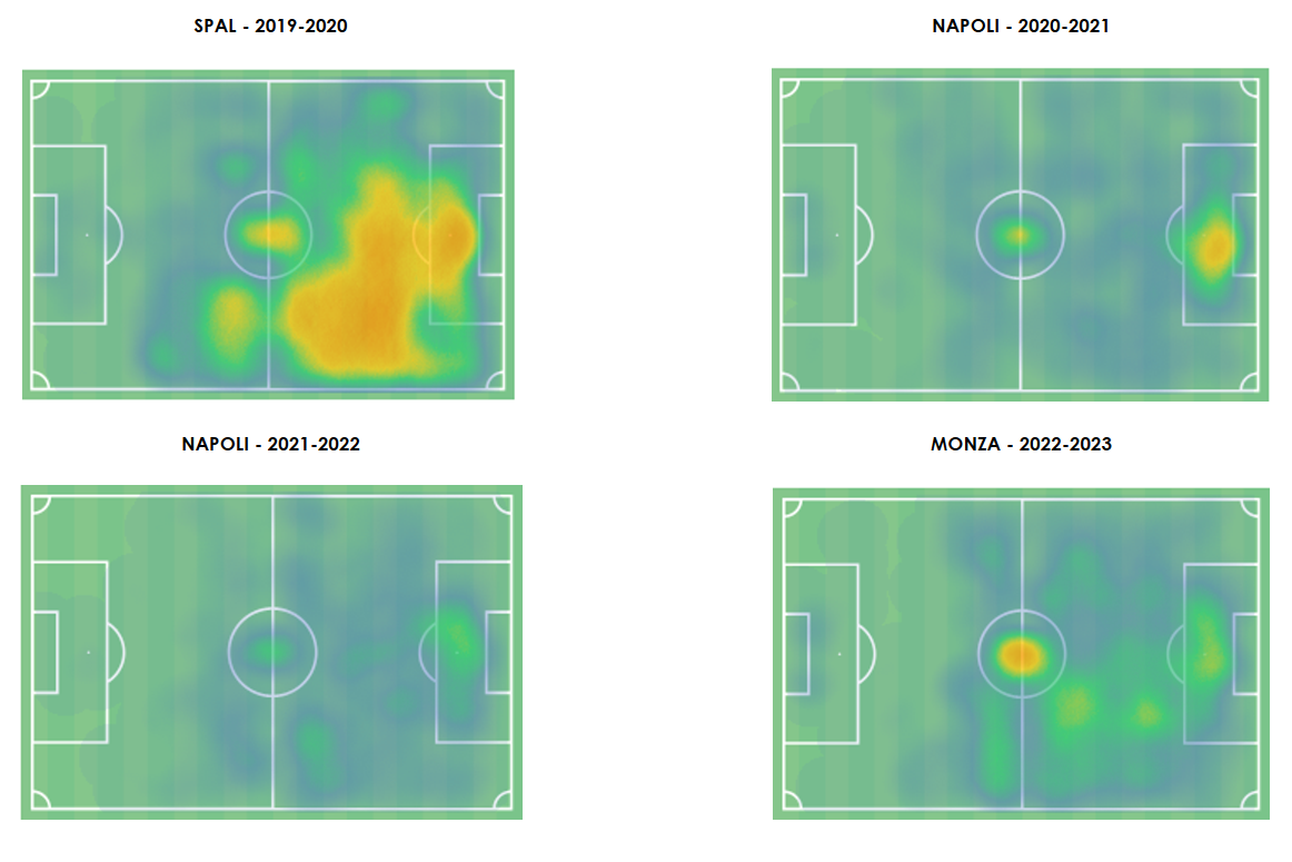 Heatmap di Petagna negli ultimi quattro campionati di Serie A