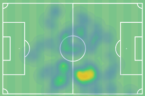 Heatmap di Giorico a Recanati