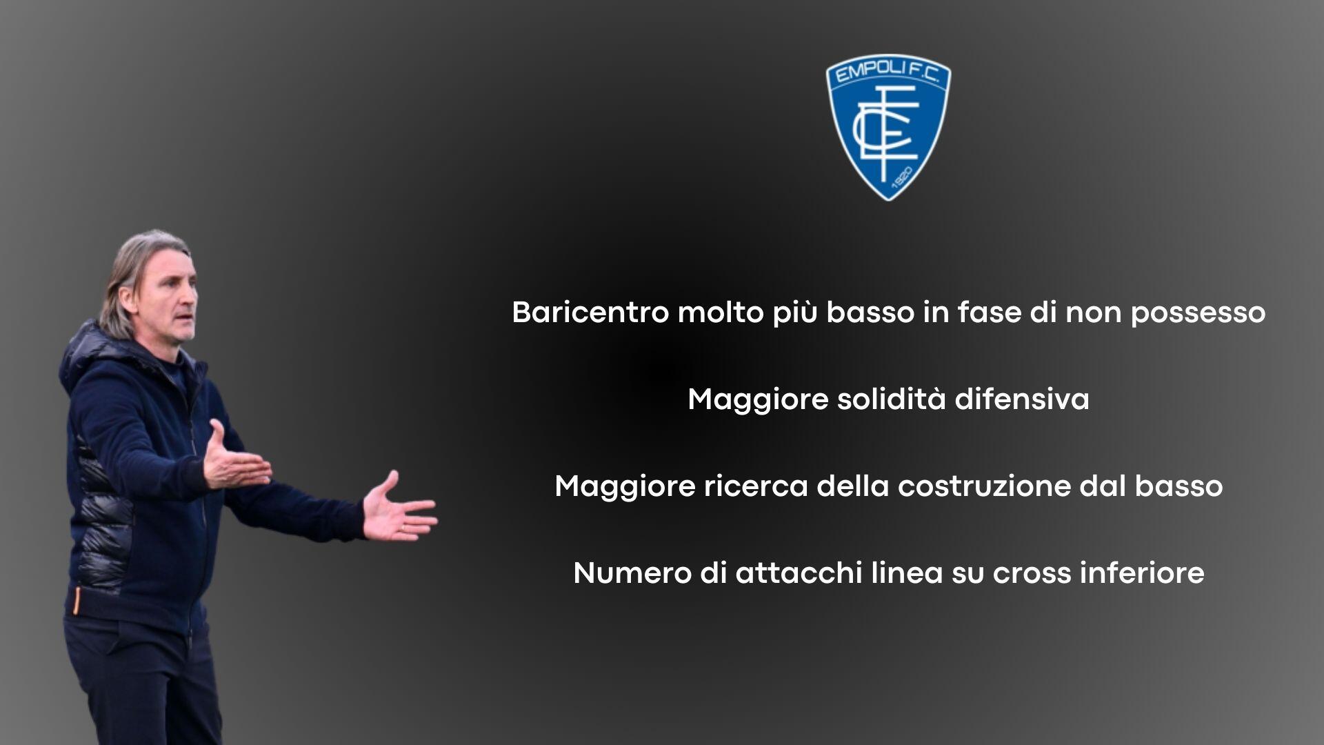 Aspetti dove è migliorato l'Empoli con Nicola in panchina