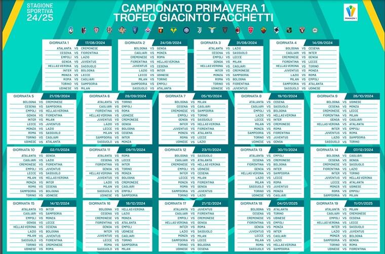 Girone-Andata-Primavera-1-2024-2025