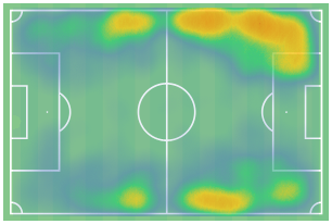 La Heatmap in carriera del neo-acquisto del Cagliari in Serie A Felici