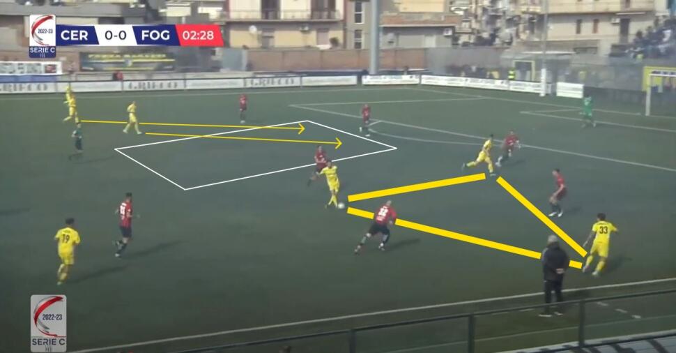 Una situazione tipica delle squadre di Pazienza, con mezzala, esterno e attaccante che dialogano tra loro, durante Cerignola-Foggia del 2023